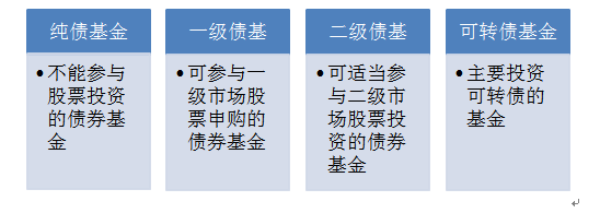 20171016113449652.png