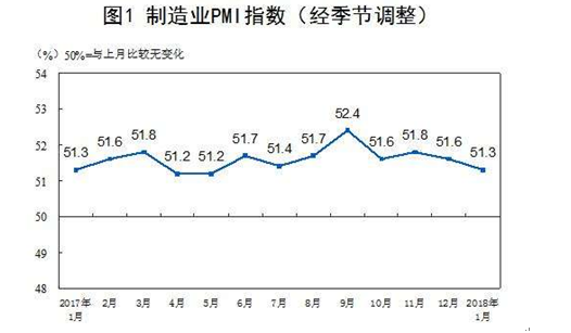https://timgsa.baidu.com/timg?image&quality=80&size=b9999_10000&sec=1517462913413&di=80babf548f4e02d63cba2110969fa47b&imgtype=0&src=http%3A%2F%2Fimg07.mysteelcdn.com%2Fwz%2Fuploaded%2Fglinfo%2F2018%2F01%2F31%2F092306.jpg