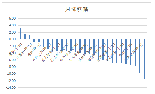 数据来源:东方财富Choice数据、天天基金研究中心截止日期:2018-02-28