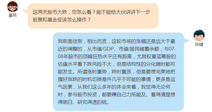 《基金夜8点》分红冠军陈键解读:震荡行情下基